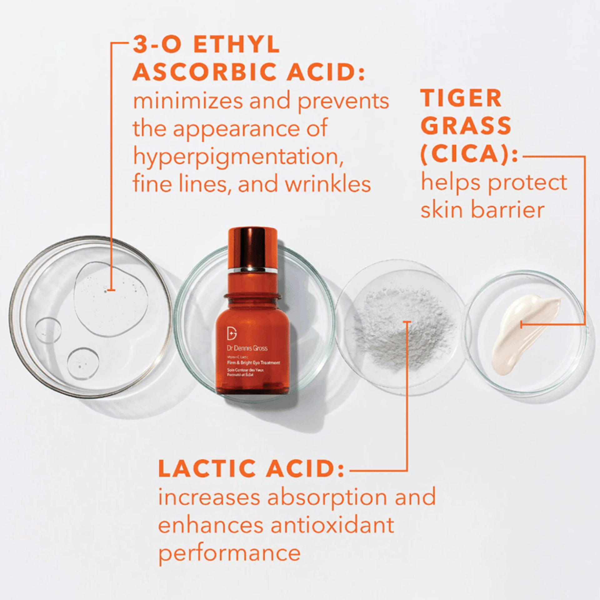Vitamin C Lactic Firm & Bright Eye Treatment