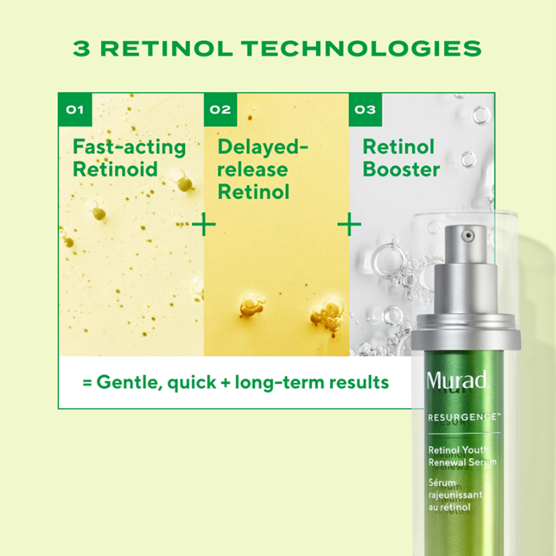 Retinol Youth Renewal Face Serum