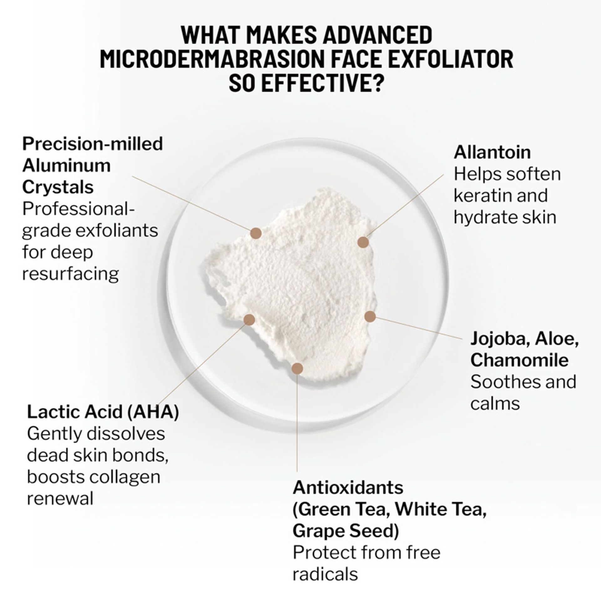 Advanced Microdermabrasion Face Exfoliator