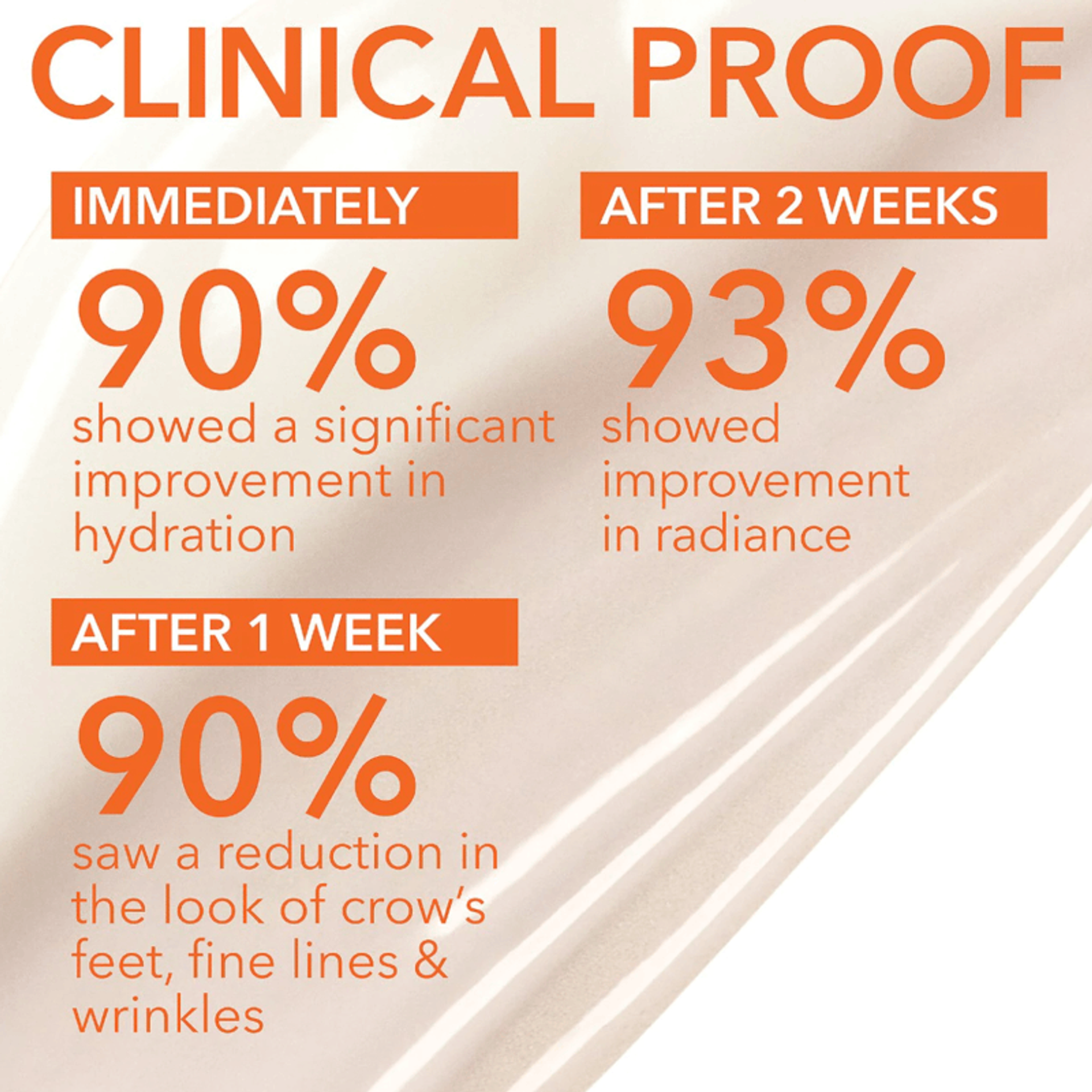 Vitamin C Lactic Firm & Bright Eye Treatment