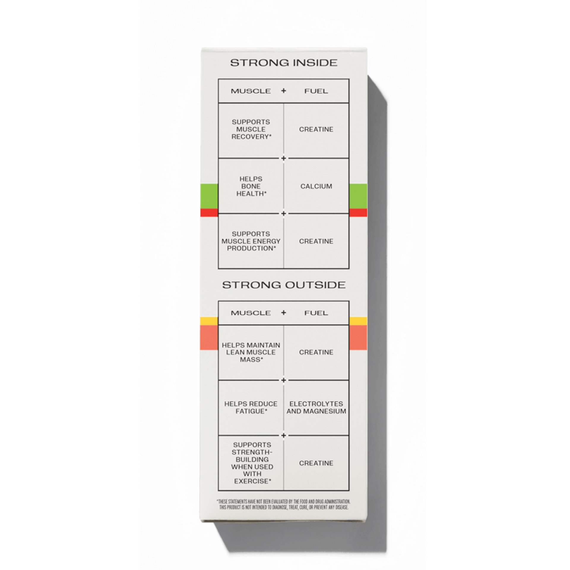 EBF Creatine Electrolyte 8ct - 4ct Strawberry Kiwi, 4ct Peach Mango